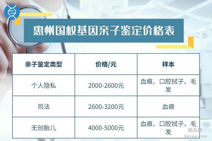 大亞灣：親子鑒定合法12家正規(guī)機構(gòu)一覽(附4月鑒定匯總)
