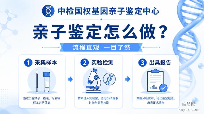 寧鄉(xiāng)14家正規(guī)親子鑒定名單整理（附2026年5月匯總地址）