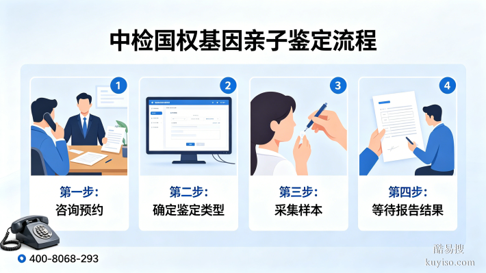 巢湖:可以做親子鑒定的3大正規(guī)機(jī)構(gòu)(附2026年4月鑒定地址)