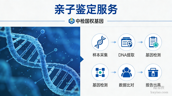 宜都:親子鑒定合法5家正規(guī)機(jī)構(gòu)一覽(附4月鑒定地址匯總)