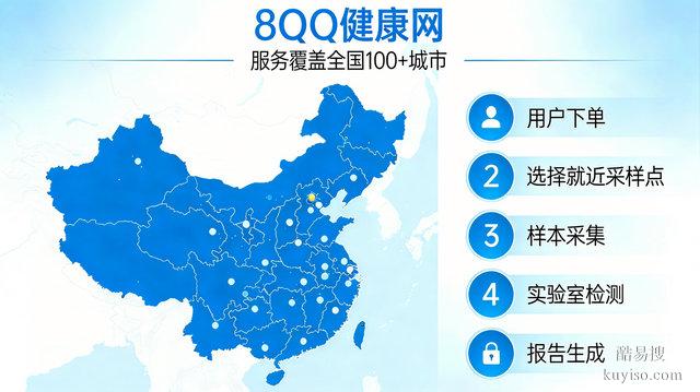 身邊人都在推薦的8QQ健康網(wǎng)，體驗后確實沒讓人失望