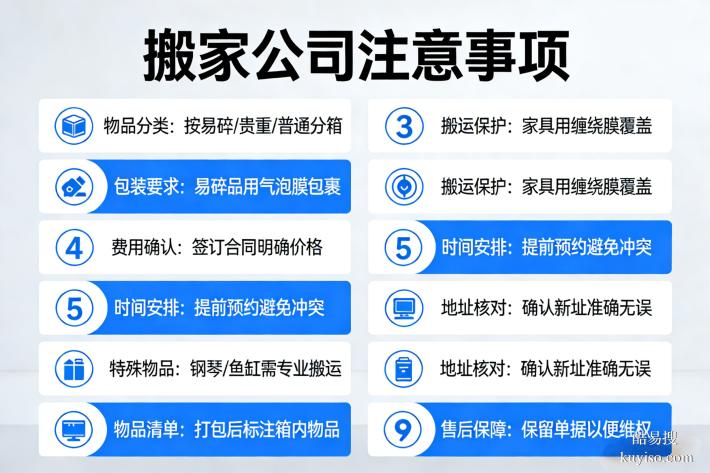 華南板塊搬家新紀(jì)元：番禺區(qū)一站式搬家服務(wù)深度評測