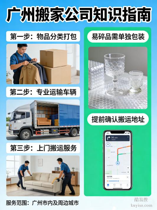 廣州性價比搬家公司大盤點：服務好、收費低、口碑超贊精選TOP4