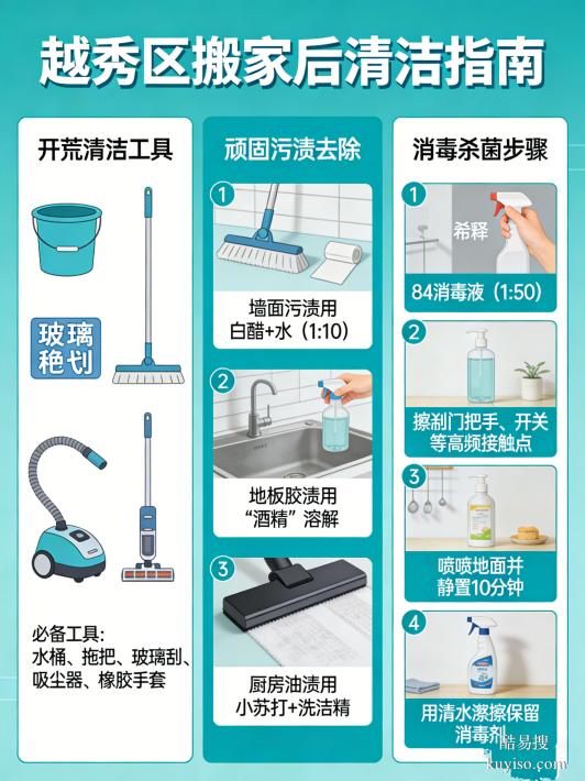 2026天河區(qū)搬家圖鑒：CBD限行與豪宅電梯的5大服務(wù)對(duì)決