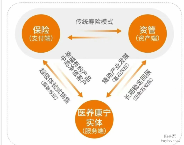 泰康“重疾先賠”傳遞保險(xiǎn)溫度：42萬(wàn)元理賠款及時(shí)紓解患者之憂