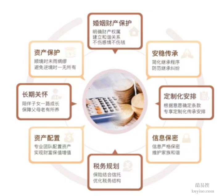 泰康“保險(xiǎn)+”解決方案：以確定性守護(hù)人生，用專業(yè)托舉家業(yè)