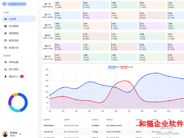 貓奶茶茶飲門店營銷小程序管理系統(tǒng)定制