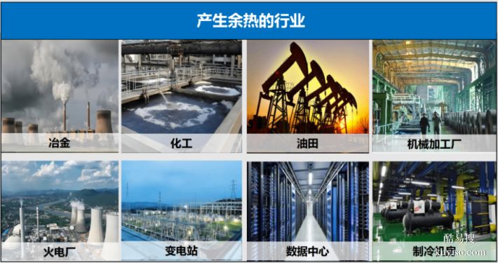 天津热泵工艺流程图 [深圳市瑞升华科技股份供应]