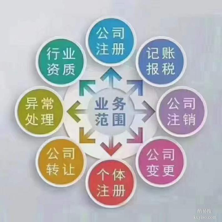 北京通州怎么注册科技公司，要什么流程？