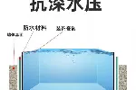 淮北wf-s3渗透结晶型防水剂批发