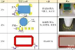 南京道路划线-厂区、工厂车间地面划线宽度规定